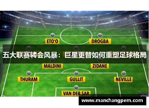 五大联赛转会风暴：巨星更替如何重塑足球格局