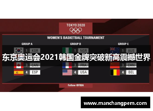 东京奥运会2021韩国金牌突破新高震撼世界