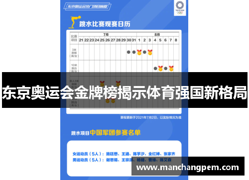 东京奥运会金牌榜揭示体育强国新格局